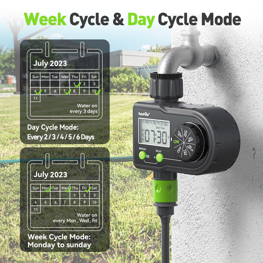 Дигитален тајмер за на чешма ITV0101