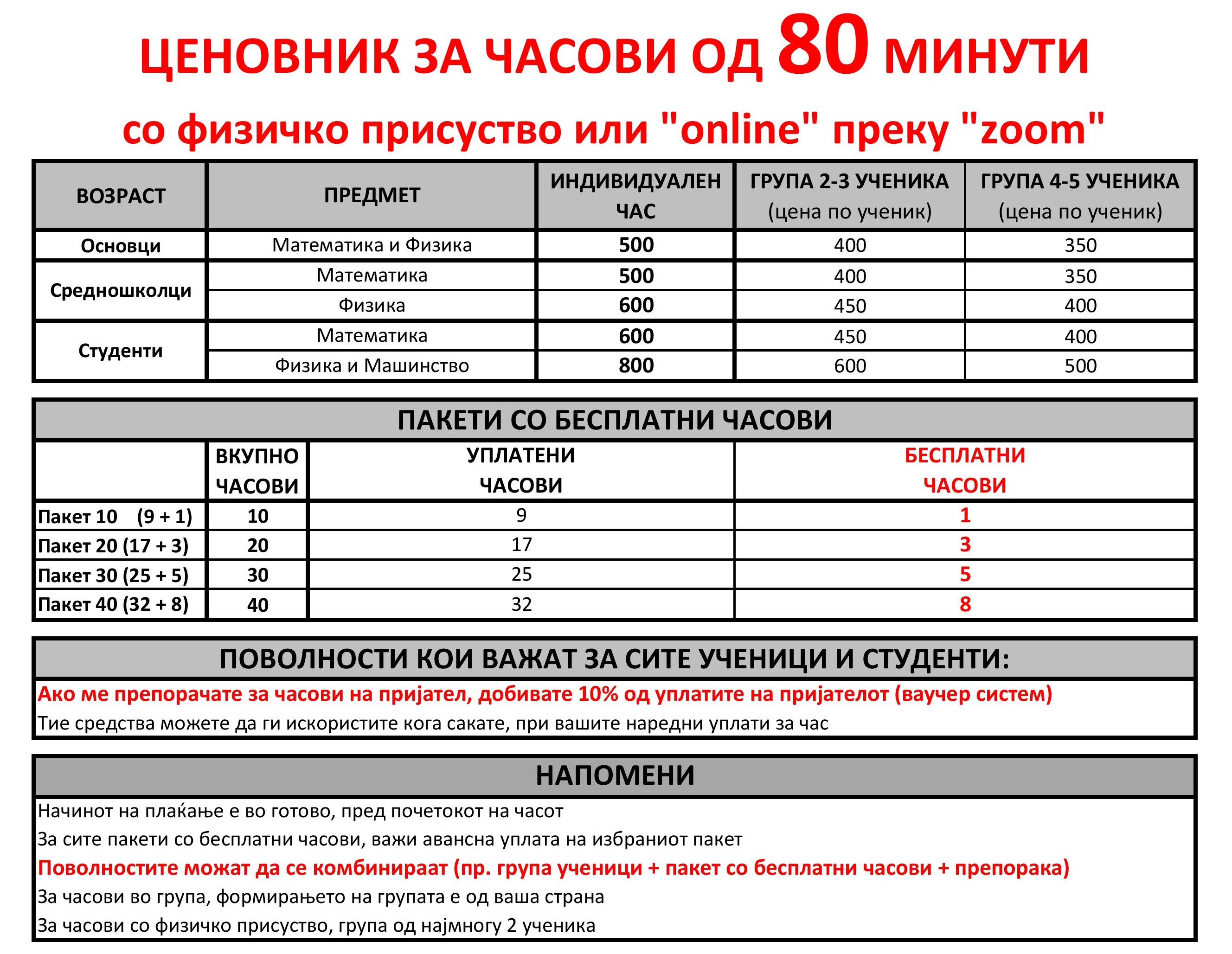 Часови од 80 мин. МАТЕМАТИКА, ФИЗИКА (делови), МАШИНСКИ предмети
