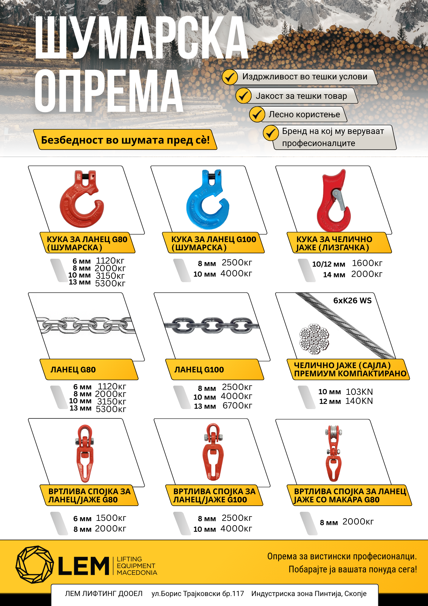 ШУМАРСКА ОПРЕМА 🔥 СПЕЦИЈАЛНА ПОНУДА ЗА ДРВОСЕЧАЧИ! 🔥